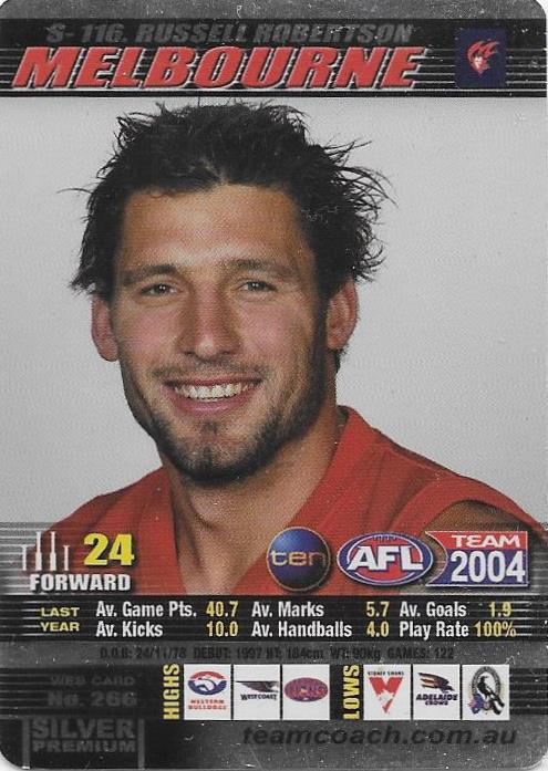Russell Robertson, Silver card, 2004 Teamcoach AFL