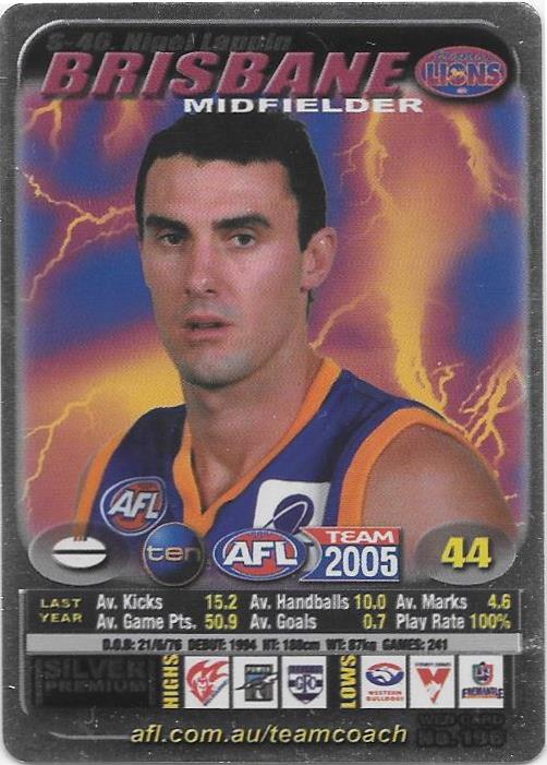 Nigel Lappin, Silver card, 2005 Teamcoach AFL