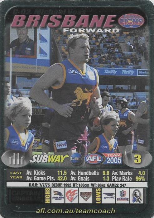 Michael Voss, Subway card, 2005 Teamcoach AFL