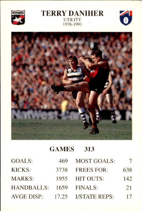 Terry Daniher, The Great Footy Card Game, 1994 Spears Games