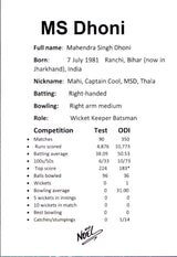 INDIA, Cricket Greats Card Set by Noel.