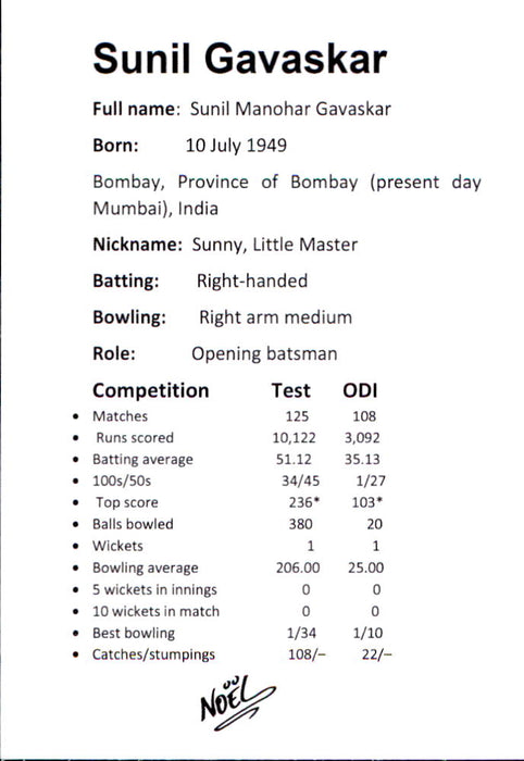 INDIA, Cricket Greats Card Set by Noel.