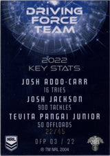 Canterbury Bulldogs, Driving Force Team Case Card, 2023 TLA Traders NRL