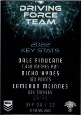 Cronulla Sharks, Driving Force Team Case Card, 2023 TLA Traders NRL