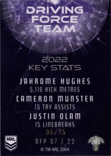 Melbourne Storm, Driving Force Team Case Card, 2023 TLA Traders NRL