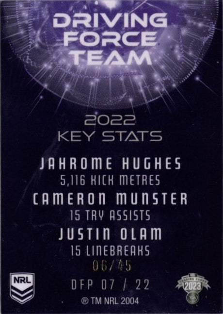 Melbourne Storm, Driving Force Team Case Card, 2023 TLA Traders NRL
