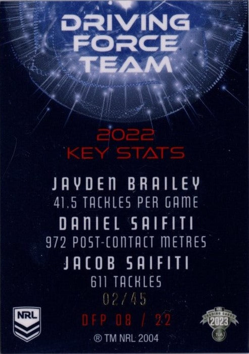 Newcastle Knights, Driving Force Team Case Card, 2023 TLA Traders NRL