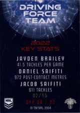 Newcastle Knights, Driving Force Team Case Card, 2023 TLA Traders NRL