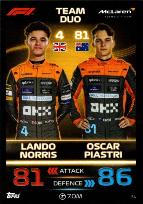 Lando Norris & Oscar Piastri, Team Duo, #54, 2023 Topps Turbo Attax Formula 1 Racing