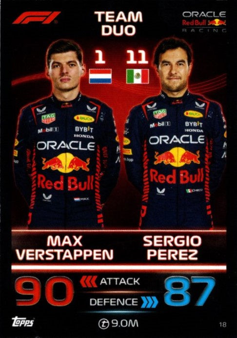 Max Verstappen & Sergio Perez, Team Duo, #18, 2023 Topps Turbo Attax Formula 1 Racing