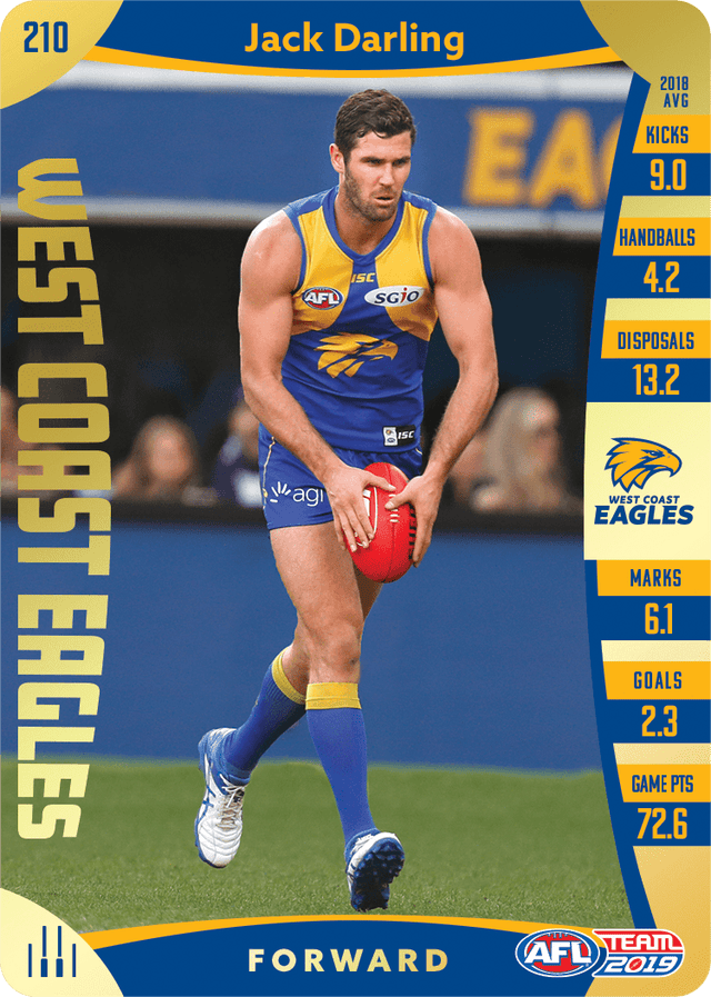 Jack Darling, Gold, 2019 Teamcoach AFL