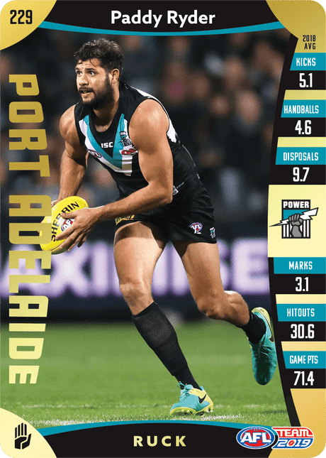 Paddy Ryder, Gold, 2019 Teamcoach AFL