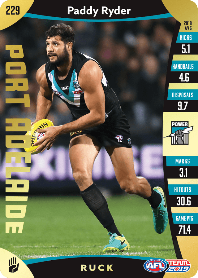 Paddy Ryder, Gold, 2019 Teamcoach AFL
