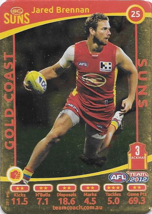 Jared Brennan, Gold, 2012 Teamcoach AFL