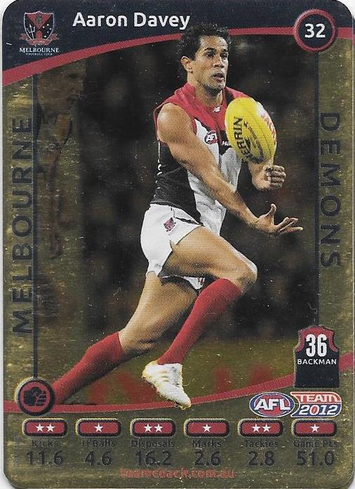 Aaron Davey, Gold, 2012 Teamcoach AFL