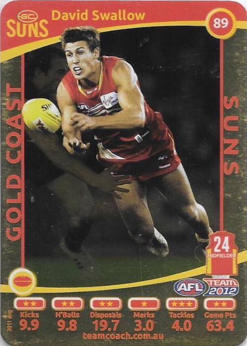 David Swallow, Gold, 2012 Teamcoach AFL