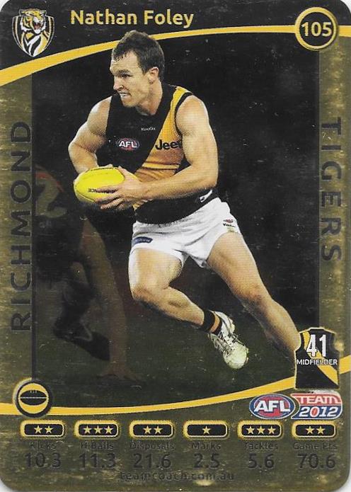 Nathan Foley, Gold, 2012 Teamcoach AFL