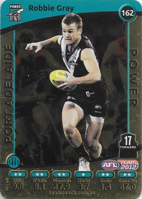 Robbie Gray, Gold, 2012 Teamcoach AFL