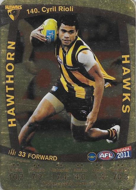 Cyril Rioli, Gold, 2011 Teamcoach AFL