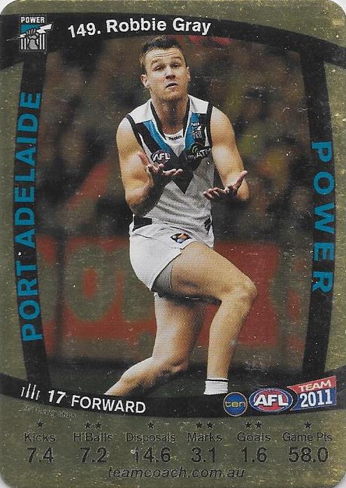 Robbie Gray, Gold, 2011 Teamcoach AFL