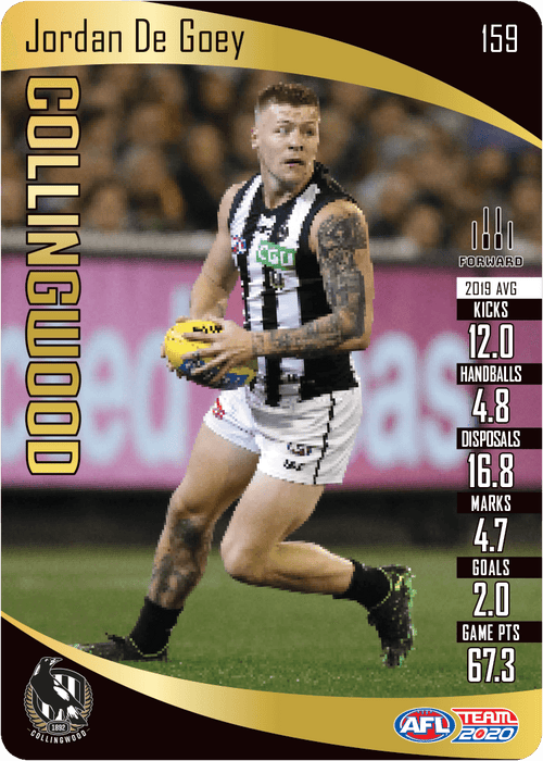 Jordan De Goey, Gold, 2020 Teamcoach AFL