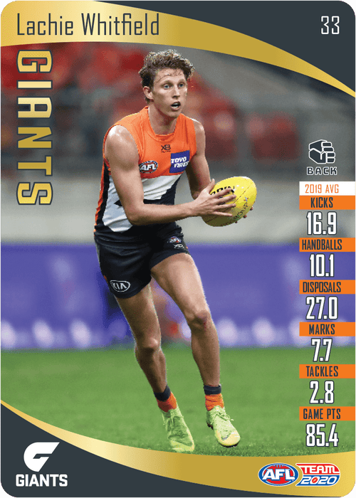 Lachie Whitfield, Gold, 2020 Teamcoach AFL