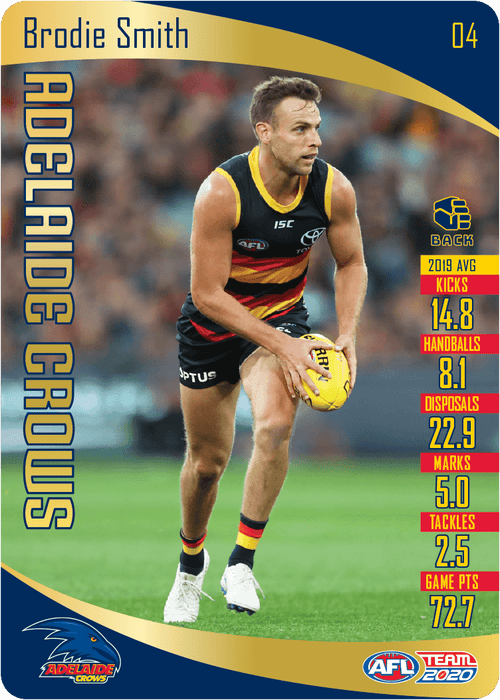 Brodie Smith, Gold, 2020 Teamcoach AFL