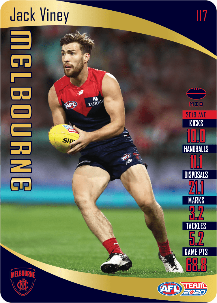 Jack Viney, Gold, 2020 Teamcoach AFL