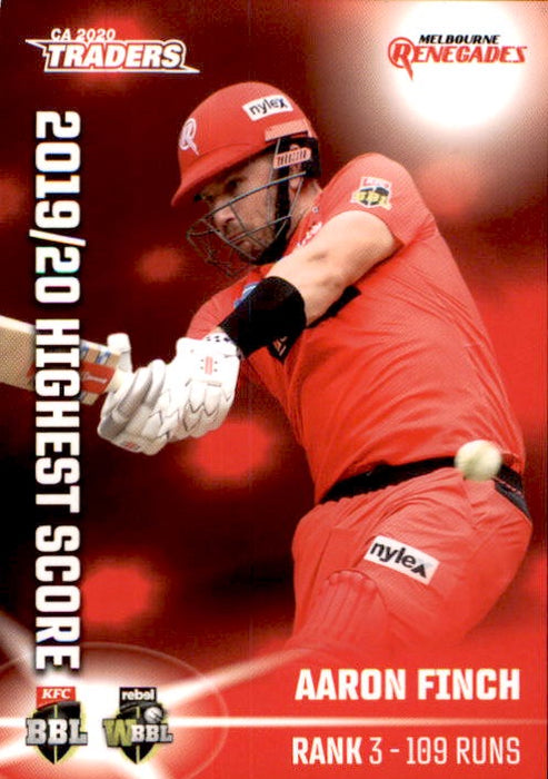 Aaron Finch, Top 10, 2020-21 TLA Cricket Australia and BBL