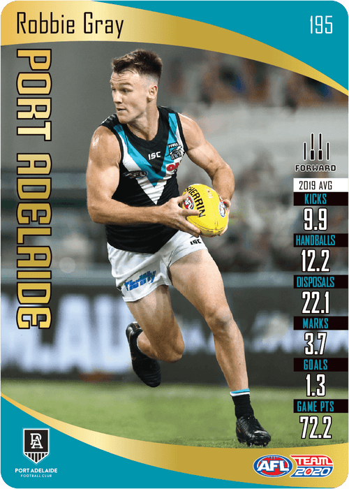 Robbie Gray, Gold, 2020 Teamcoach AFL