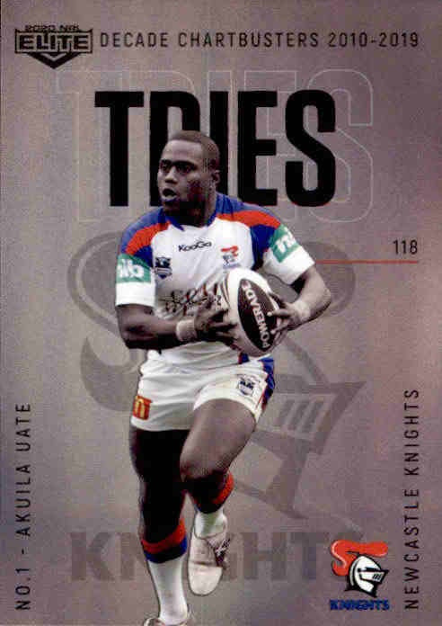 Akuila Uate, DC01, Decade Chartbusters, 2020 TLA Elite NRL
