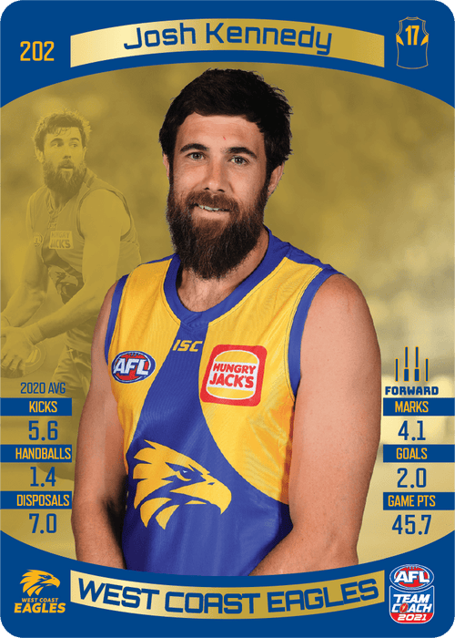 Josh Kennedy, Gold, 2021 Teamcoach AFL