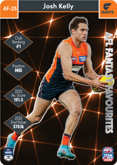 Josh Kelly, AFL Fantasy Favourites, 2023 Teamcoach AFL