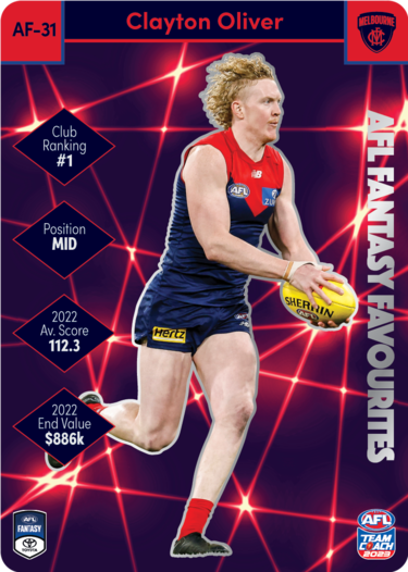 Clayton Oliver, AFL Fantasy Favourites, 2023 Teamcoach AFL