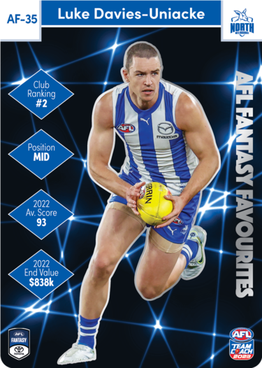 Luke Davies-Uniacke, AFL Fantasy Favourites, 2023 Teamcoach AFL