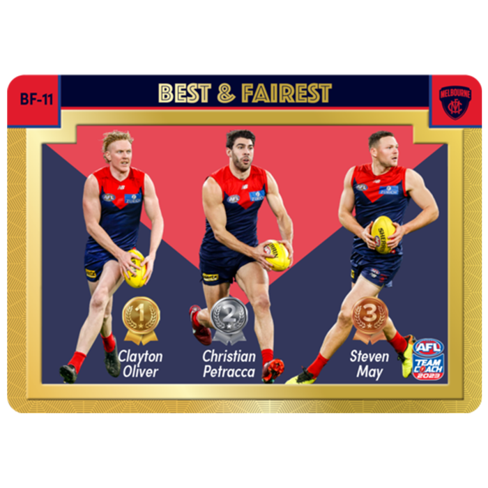 Melbourne Demons, Gold Best & Fairest, 2023 Teamcoach AFL