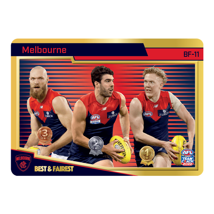 Melbourne Demons, Best & Fairest Gold, 2022 Teamcoach AFL