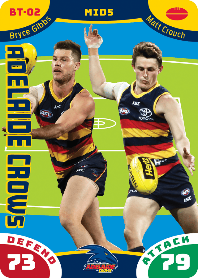 Bryce Gibbs & Matt Crouch, Battle Teams, 2019 Teamcoach AFL