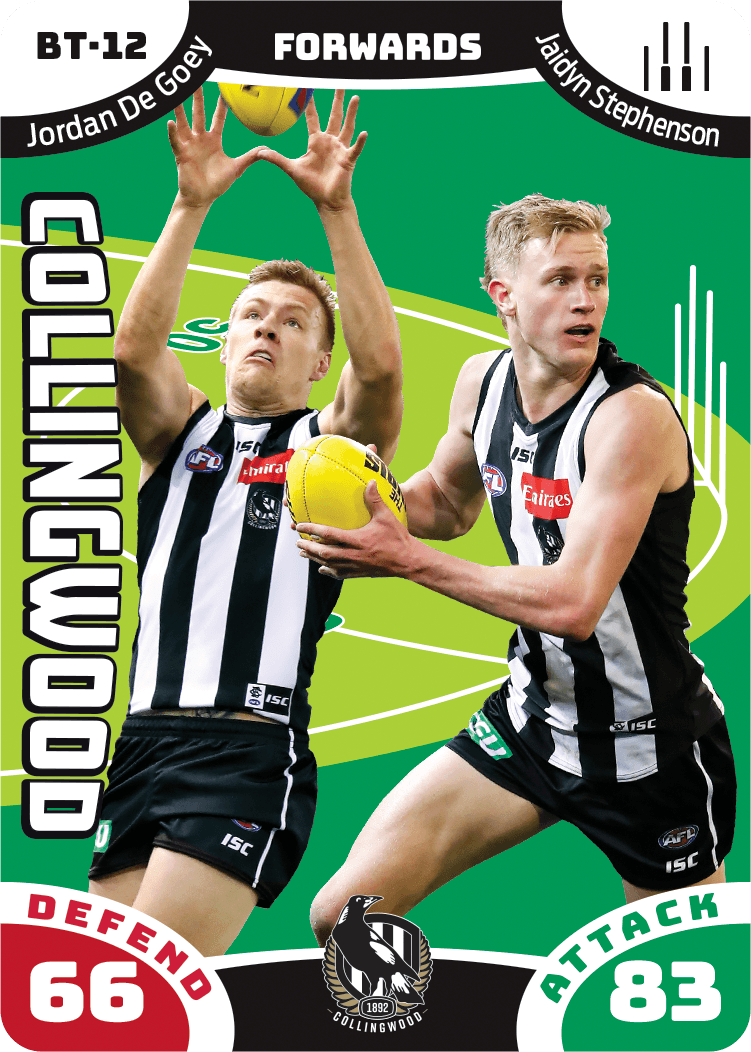 Jordan De Goey & Jaidyn Stephenson, Battle Teams, 2019 Teamcoach AFL