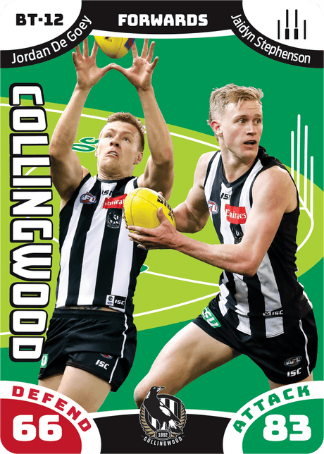 Jordan De Goey & Jaidyn Stephenson, Battle Teams, 2019 Teamcoach AFL