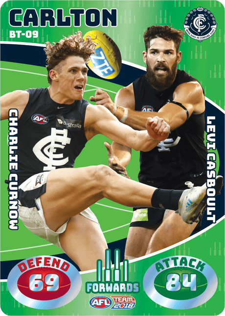 Curnow & Casboult, Battle Teams, 2018 Teamcoach AFL