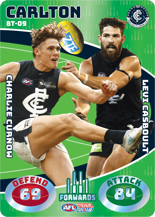 Curnow & Casboult, Battle Teams, 2018 Teamcoach AFL