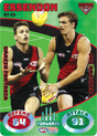 Fantasia & Daniher, Battle Teams, 2018 Teamcoach AFL