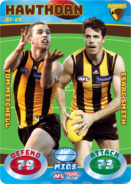 Mitchell & Smith, Battle Teams, 2018 Teamcoach AFL