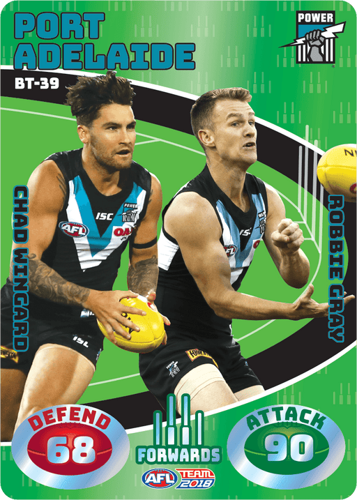 Wingard & Gray, Battle Teams, 2018 Teamcoach AFL