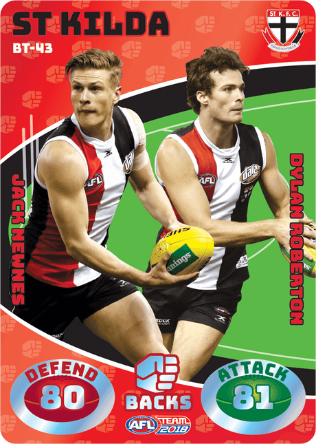 Newnes & Roberton, Battle Teams, 2018 Teamcoach AFL