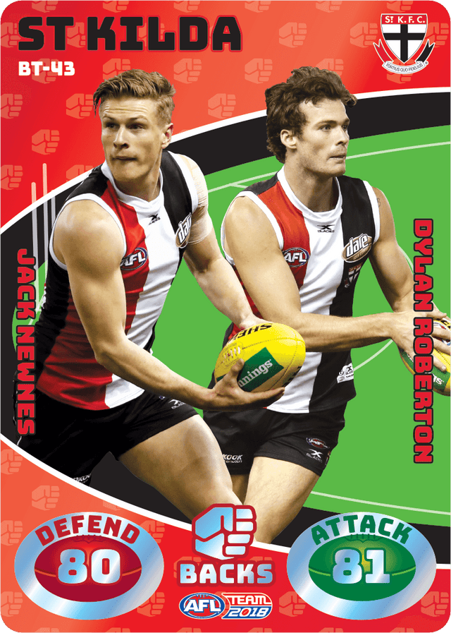 Newnes & Roberton, Battle Teams, 2018 Teamcoach AFL
