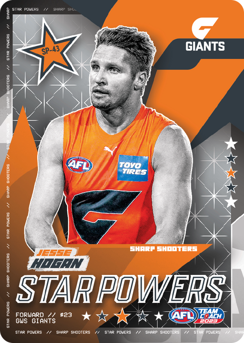 Jesse Hogan, Star Powers, 2023 Teamcoach AFL