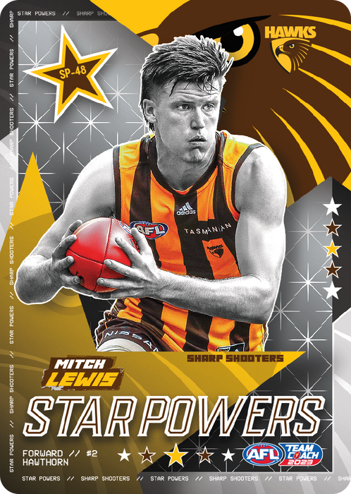 Mitch Lewis, Star Powers, 2023 Teamcoach AFL