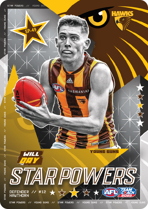Will Day, Star Powers, 2023 Teamcoach AFL